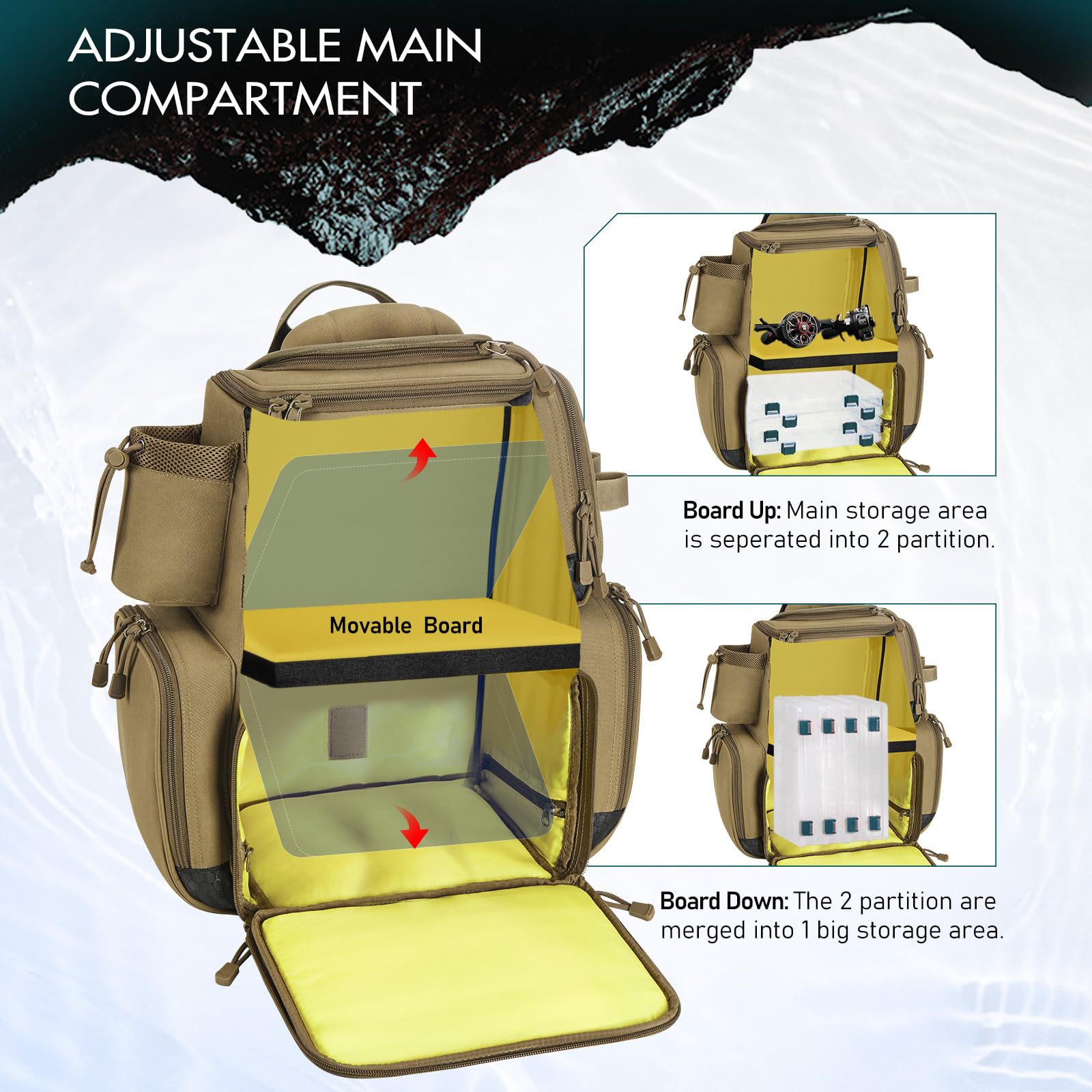 Bolsa de pesca multifuncional de gran capacidad bolsa de equipos de pesca impermeable bolsa de caña de pesca resistente al desgaste bolsa de pesca de mar bolsa de almacenamiento de pesca portátil