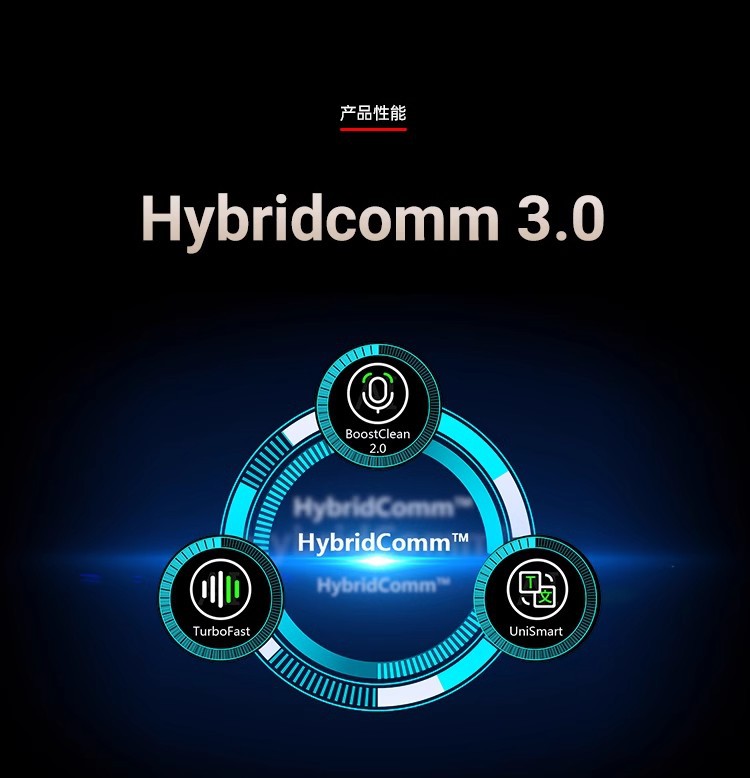 The Time and Space Pot X1 translator, simultaneous translator, simultaneous interpretation, translation headphones, multi-person conference, multi-language dialogue undefined