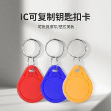 zUIɷͨDCTհ׿耳׿ICUIDɲ