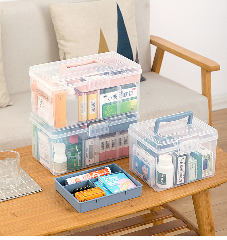 家庭医用药箱收纳家用大容量医疗急救医药箱收纳盒口罩