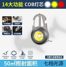 USB����耳׿۟�����COB�������๦�ܱ�yʽ�I�؟������������Ͳ