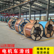 �S�ҹ��������F��CTϵ���~���|�� ��ȫ���|�� �A���~���|��Ҏ��ȫ