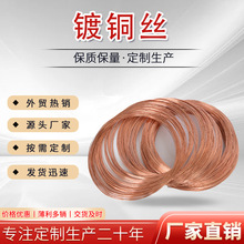 ���|��~�F�z�S��ֱ��Ҏ���Rȫ��\��~�z�F؛��ι���Ӳ�z���F�z