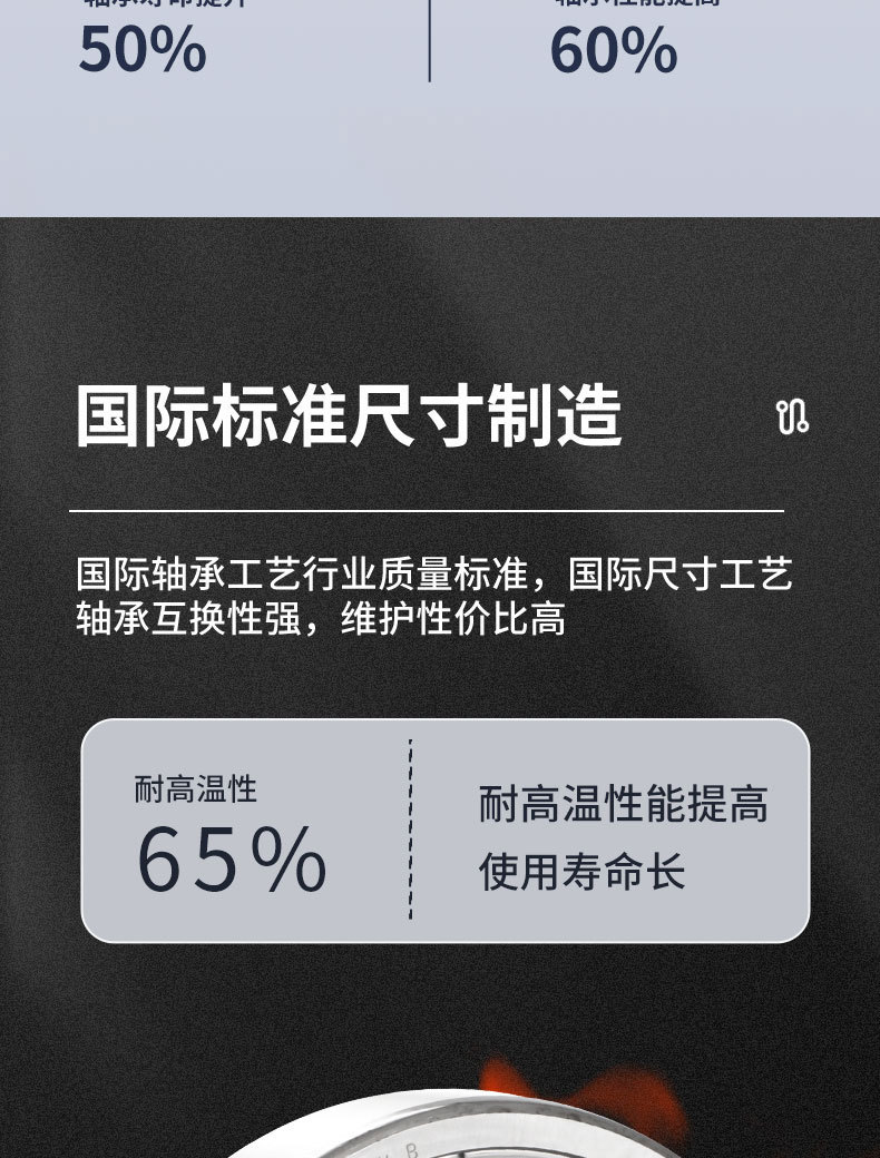 深沟球_06.jpg