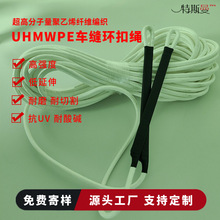 10mmR܇phK ߏĥCеK UHMWPEbK