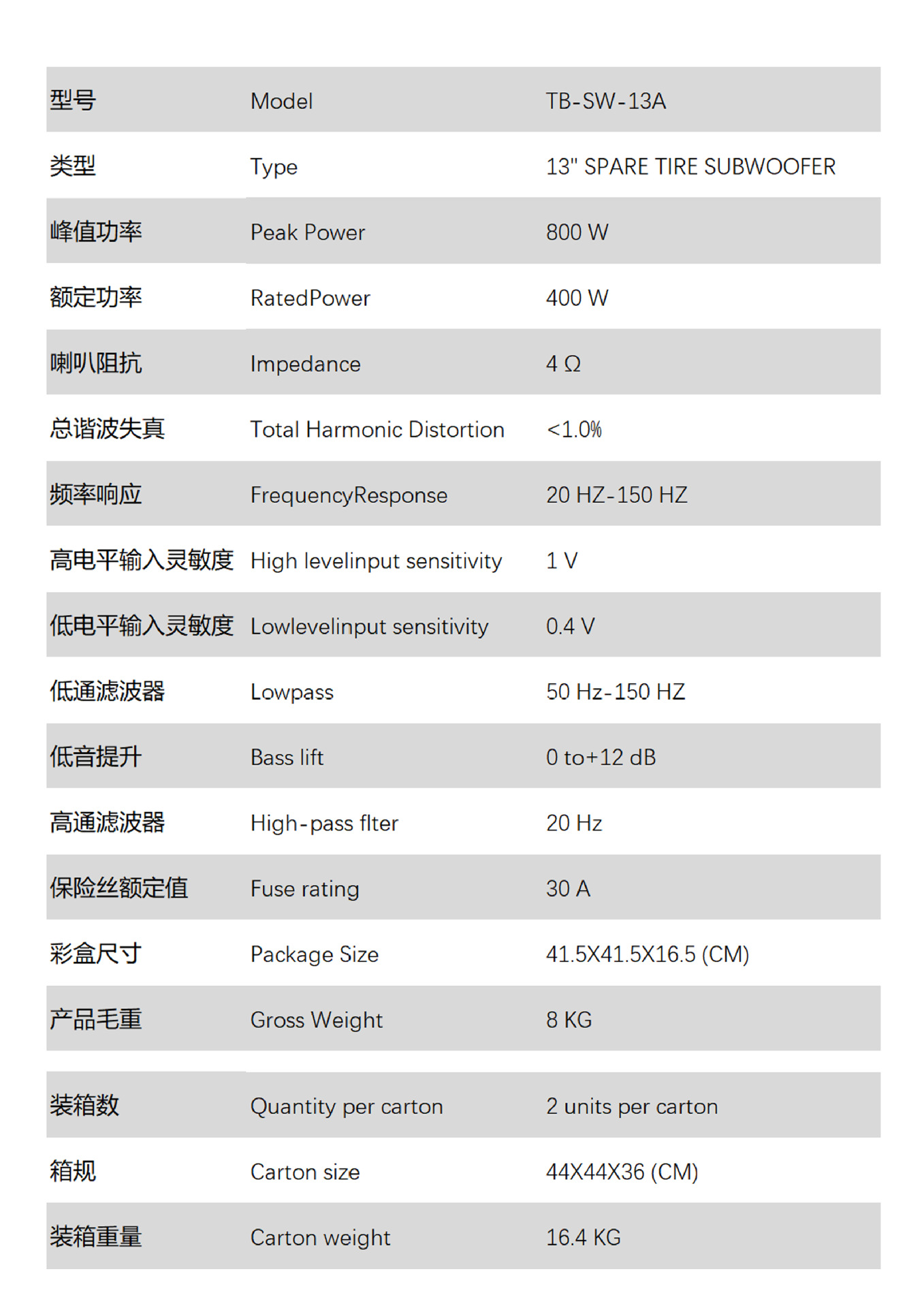 Car Spare Tire Subwoofer Dedicated Amplifier, Car Spare Tire Subwoofer, Trunk Heavy Bass Modification, Ultra-Thin Subwoofer