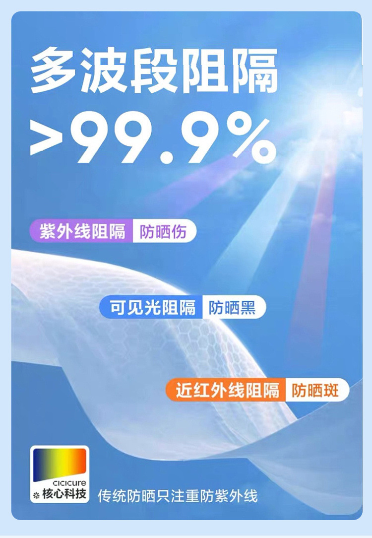 3.jpg O1CN01mlH4e31RpKR5ukqNS_!!2216246322160-0-cib.jpg?sign=348895_MzU0NDg1Mzk0