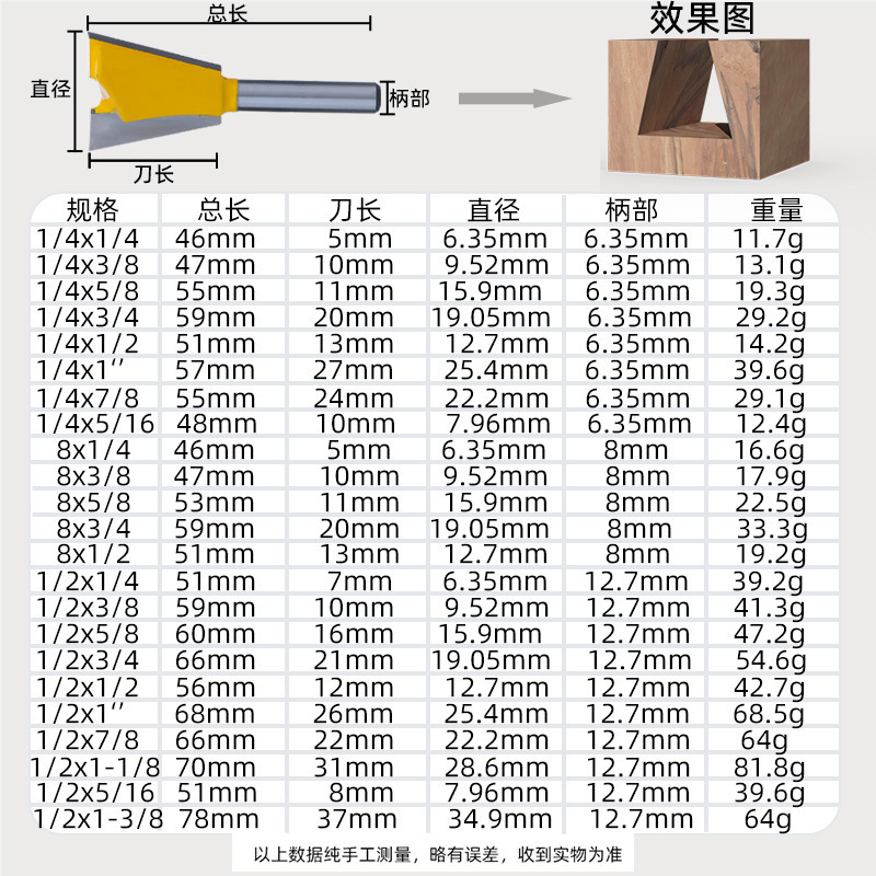 Zikouxindao トリミングマシンカッターヘッド木工フライスカッターセットアリ尾カッタースロッティングスプライシングほぞ穴耐摩耗性防錆カッター|undefined