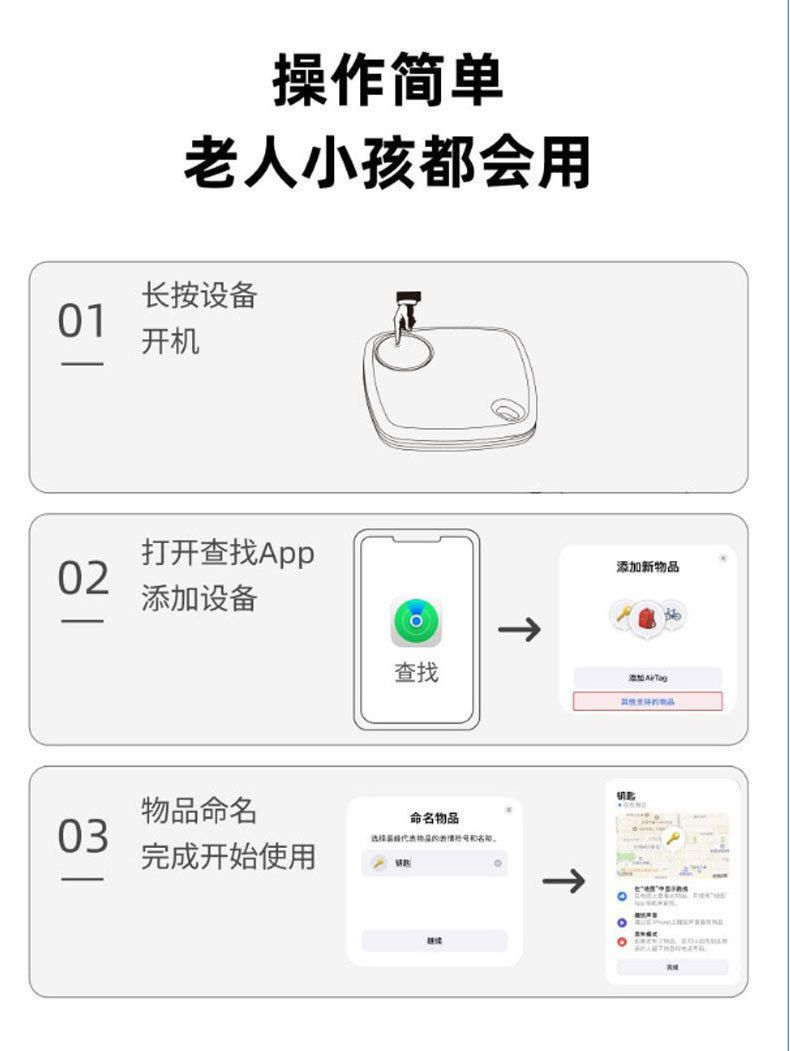 2025 New Apple Phone Anti-Loss Device FindMy for Elderly, Pets, Wallets, and Vehicles Global Locator