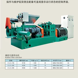 其他橡胶机械;橡胶压延机;混炼机