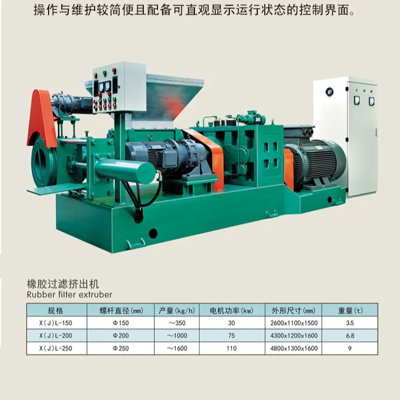 源头厂家加工定制橡胶过滤挤出机密封条生产流水线天然橡胶滤胶机