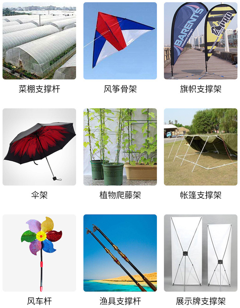 棒材用途图