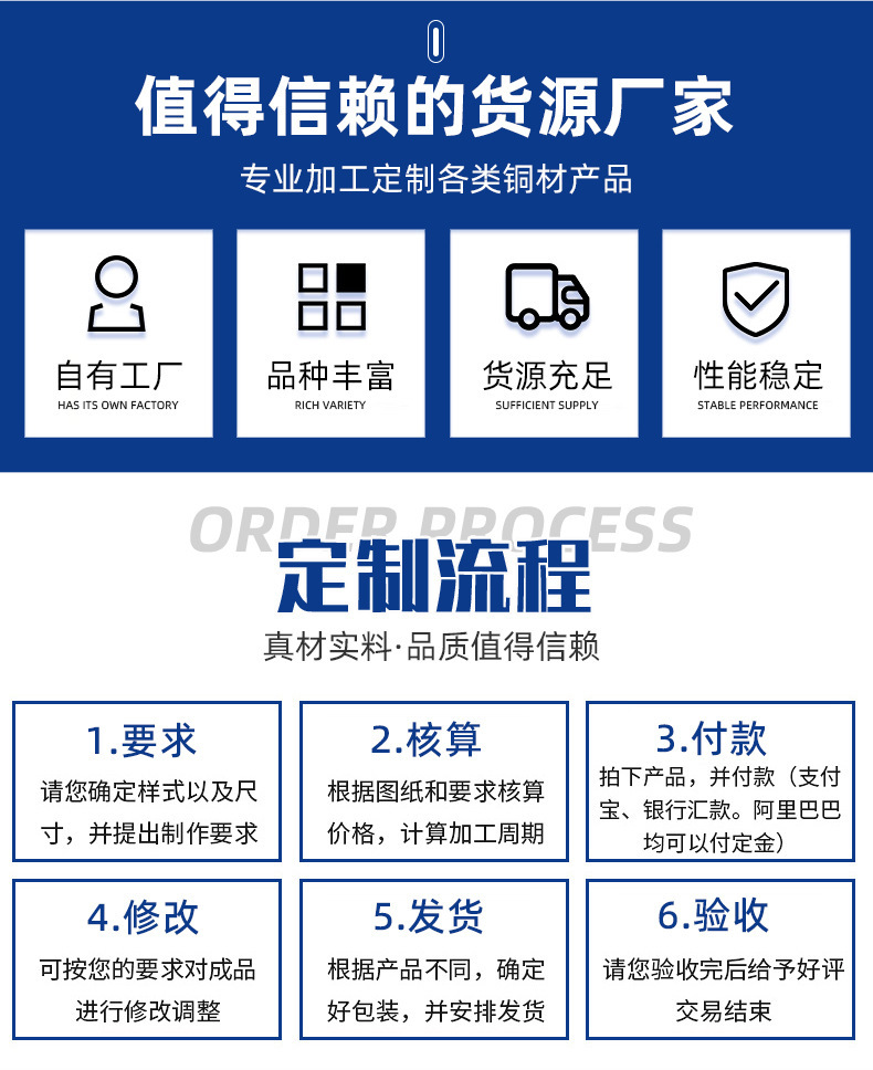 定制流程.jpg