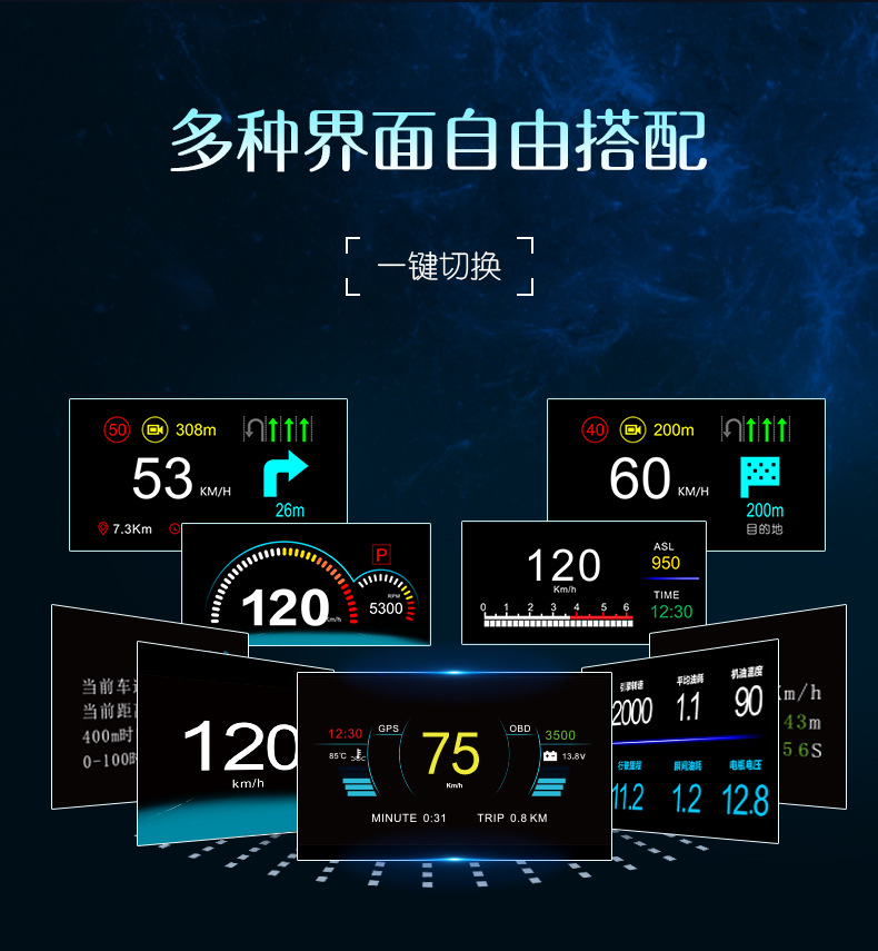Intelligent Navigation Hud Car Display Screen, Multi-Functional Car High-Definition Head-Up Display, Speedometer, Exclusively for Cross-Border Sales