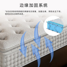 ���Ǽ��Ƶ괲�|ϣ���D���zӛ���ު��������ۯB��������ͨ��ϯ��˼