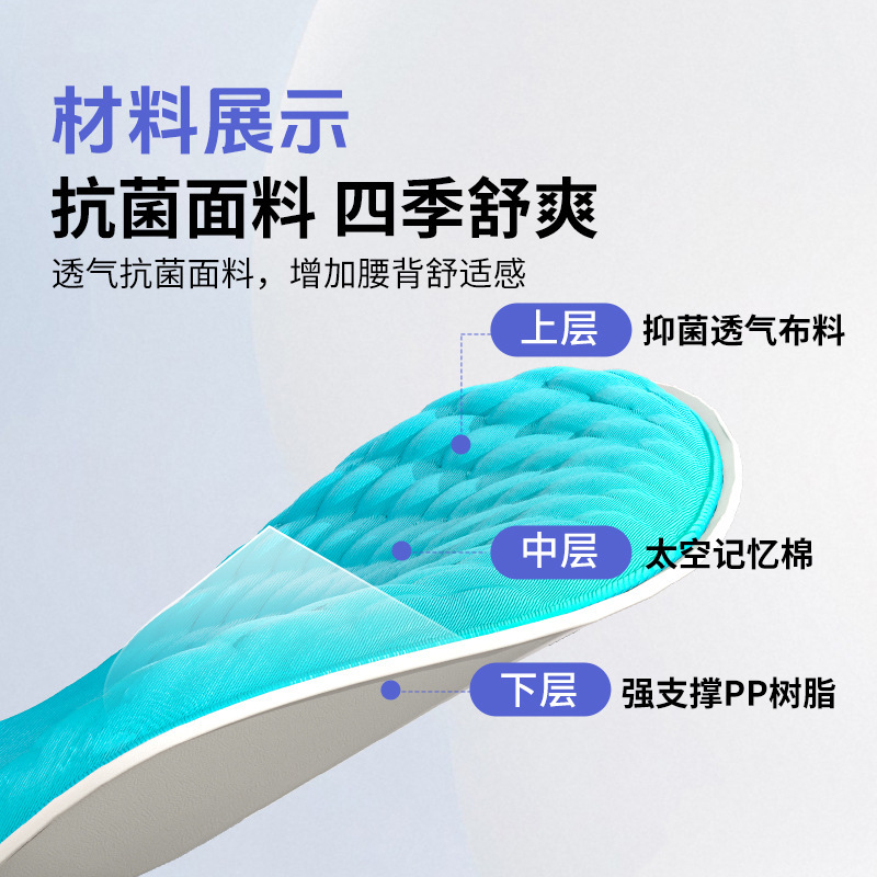 批发思菲其美人鱼护腰靠垫久坐护腰办公室记忆棉轻奢款护腰神器|undefined