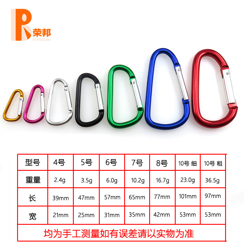 荣邦五金logologo - 参数.jpg