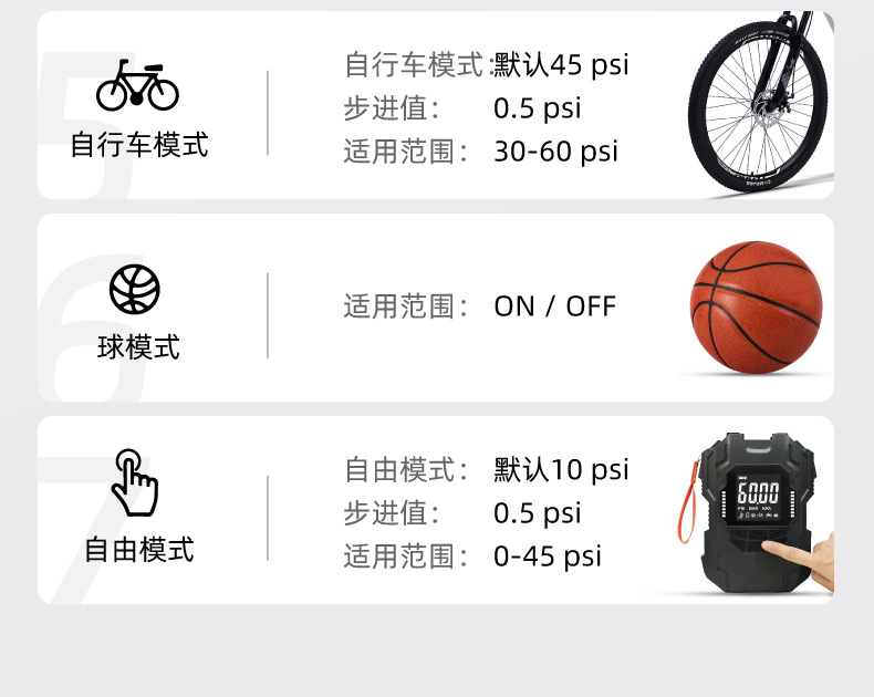 Portable 12V Electric Air Pump Dc Rubber Boat Surfboard Car Cigarette Lighter High Pressure Air Pump with Battery