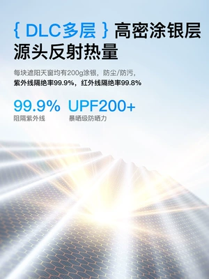 Suitable for the New Version of Tesla Model 3/y Sunshade Sunroof Top Canopy Roof Sun Protection Accessories (Sunroof and accessories) - american-high-technology-nano-ice-crystal-double-coatinghigh-density-dot-matrix-hot-silver