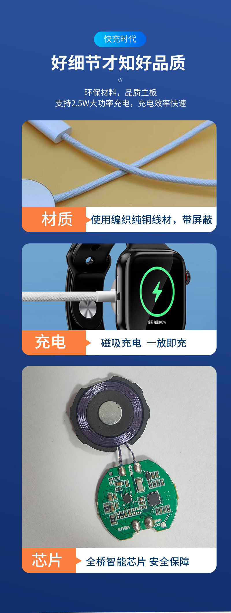 Wireless Ladegerät für Apple Watch, magnetischer Schnelllade-Ladeständer, kompatibel mit Apple Watch S10, Series 9, SE, tragbar mit geflochtenem Kabel