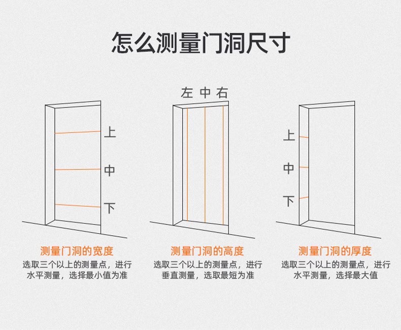 详情6