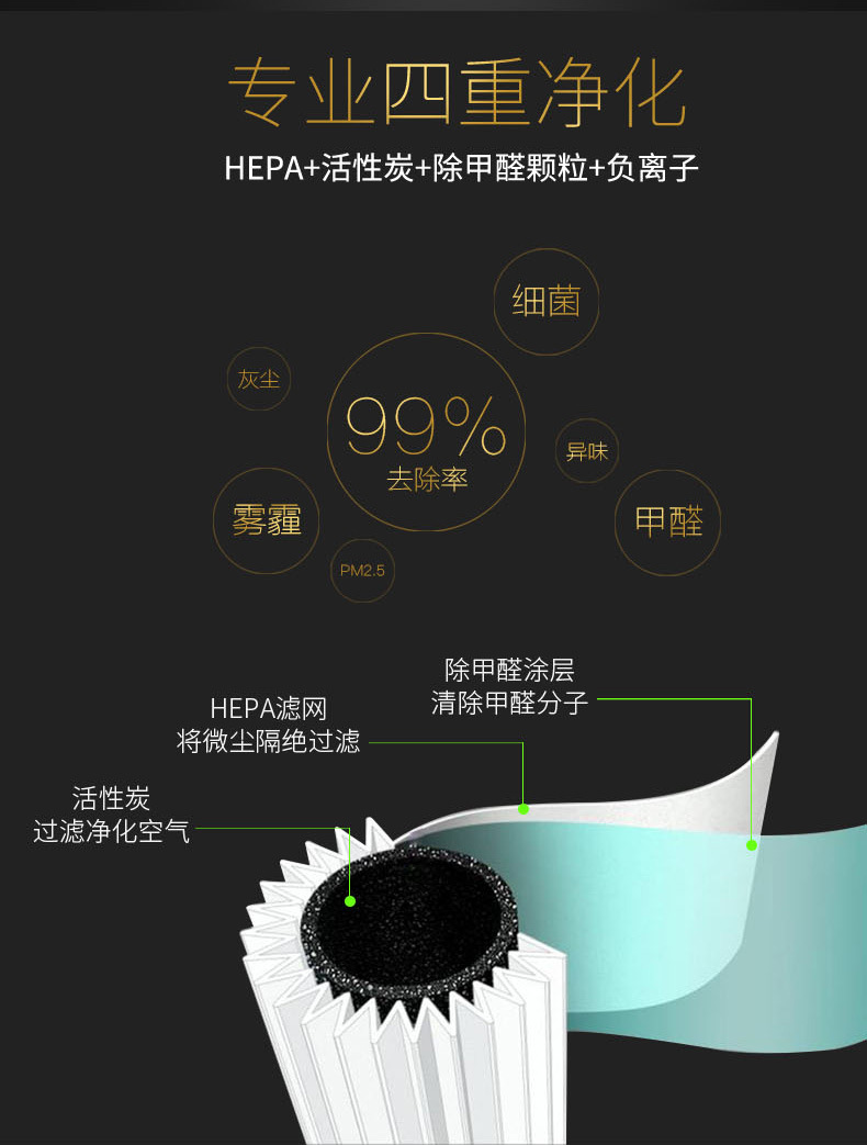Cross-Border Factory Negative Ion Small Formaldehyde Removal and Disinfection Machine Hot and Cold Cup Car Air Purifier Gift Customization
