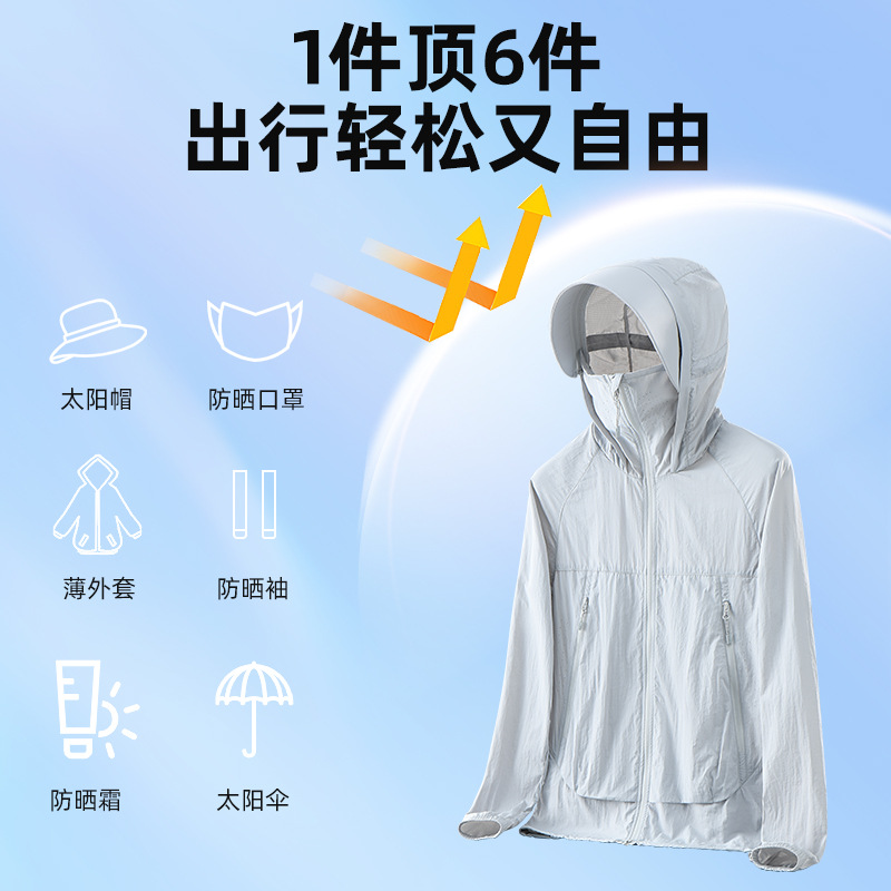 Ice Silk Sun Protection Clothing for Women, Ultra-Thin Couple 2025 New Sun Protection Clothing, Summer Outdoor Anti-Uv Men's Skin Clothing