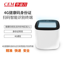 CEMAʢAI-312CaReTilC4GKڱ