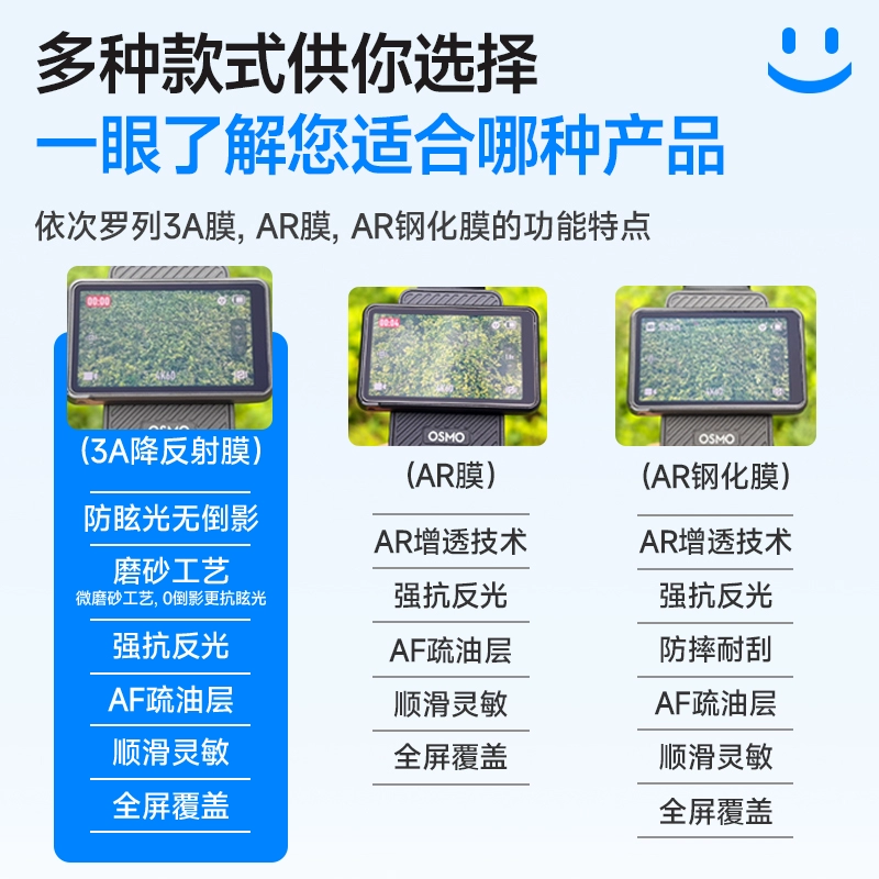 DJI, protective retroreflective compatible camera, 4A