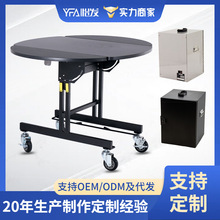 ƵAͷFeͲ܇䱣Ͳ܇ۯB