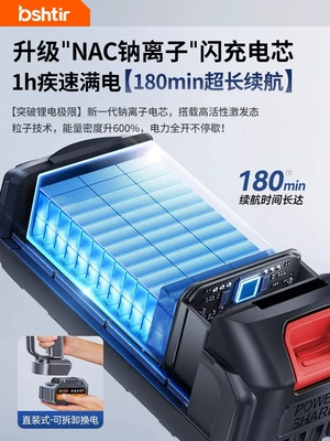 battery 20 – Portable car washer