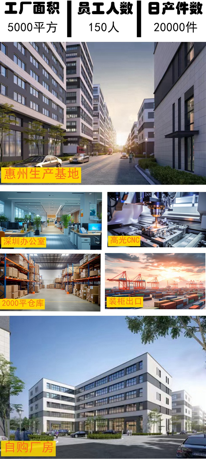 思琪智能实力展示2