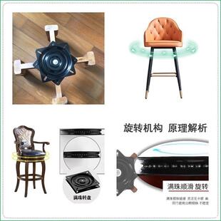 ��ɫ����360���f�����D���᷽���F�D�P�μ��ҕ���Ҿ�������