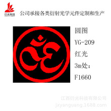 �ܹ�Ƽ� �羳�A�D�����W�D���t���W�RƬ������ȫϢ3D���