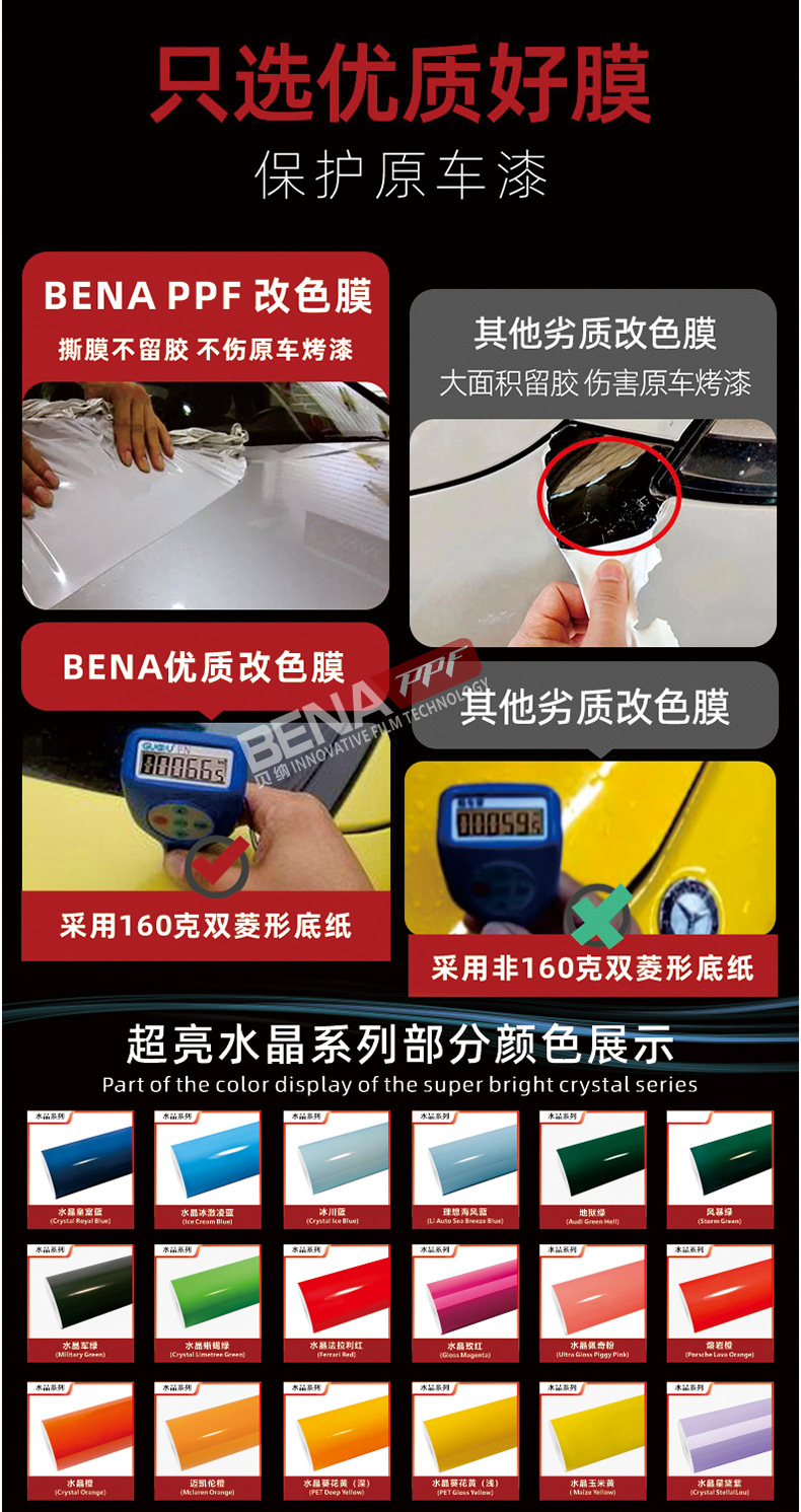 Cross-Border Wholesale Color Changing Film Tpu Super Bright Crystal Piano Black Alexander Silver Roman Red Car Color Changing Film