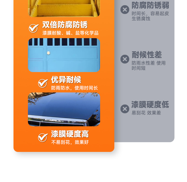 Suitable for Nio Finished Paint, Acrylic Anti-Rust Car Paint, Car Refurbishment, Color Change, Repair Paint, Canned Metallic Paint