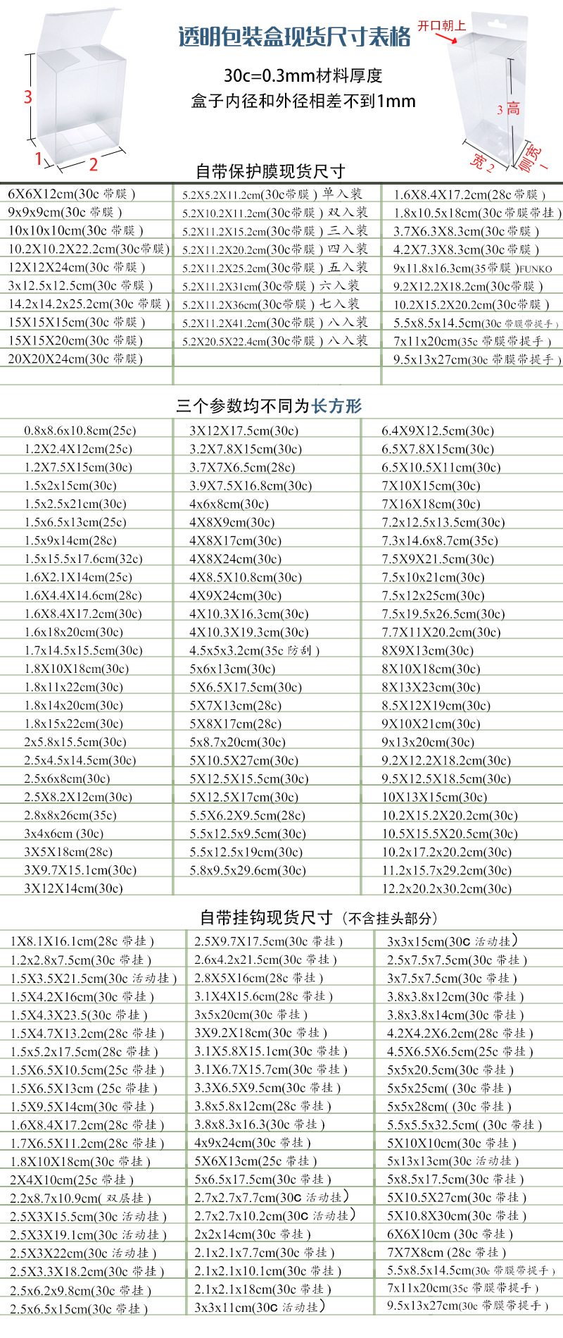 透明盒现货表格 分类.jpg
