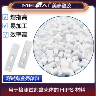 ���Ƹ��Ը���ָHIPSԇ�����⚤���ò��������w��hipsԭ��ע�ܼ�