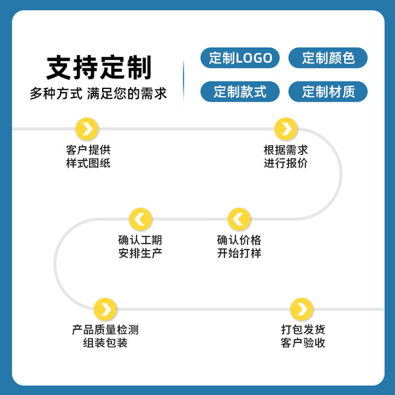 简约现代家用饭店餐椅塑料椅子会议培训椅加厚凳子书桌椅钢筋椅|undefined