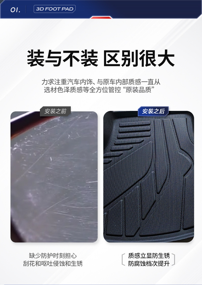 Volkswagen Passat 15-23 Models Tpe Floor Mats Are Environmentally Friendly, Odor-Free, Waterproof, Non-Slip, and Fully Enclosed Car Floor Mats