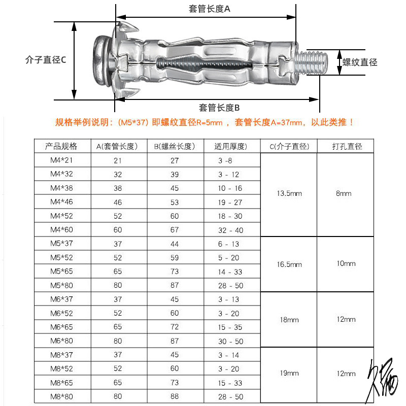 空心砖膨胀螺栓中空壁虎飞机型空心墙石膏板膨胀螺丝M4M5M6M8