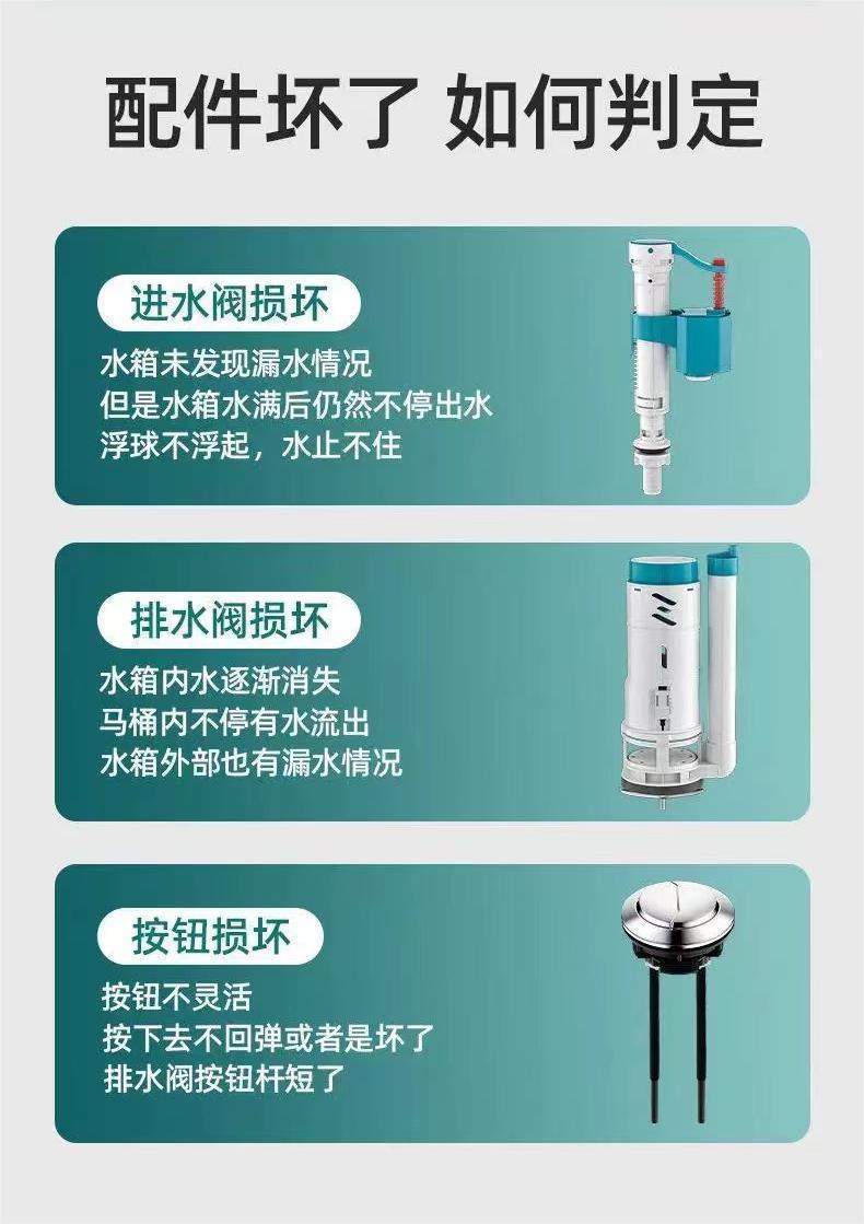 Universal toilet water inlet valve water tank, household high-pressure anti-reverse universal accessories, bathroom toilet, Amazon Application Scenario
