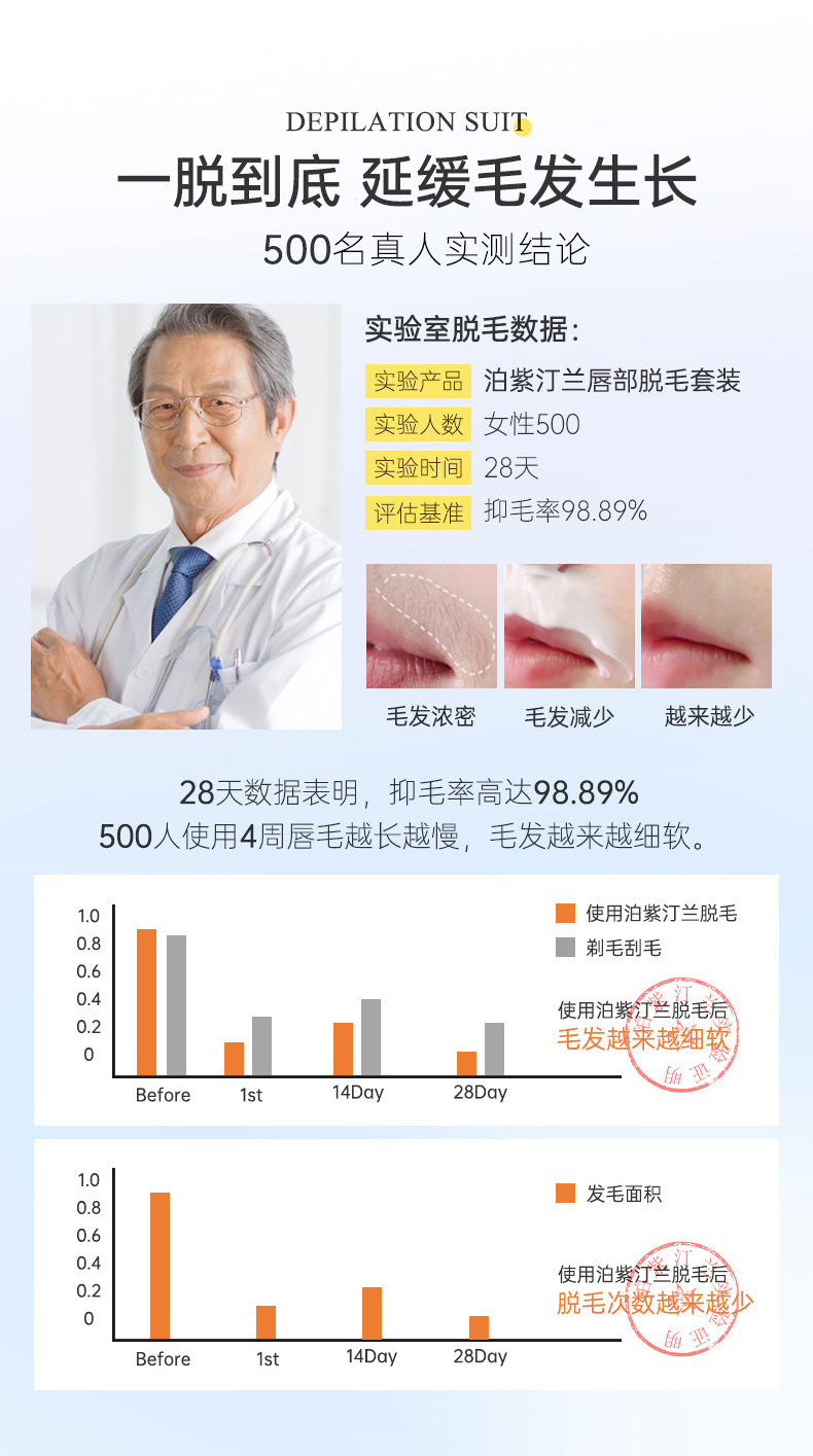 唇部脱毛详情_08