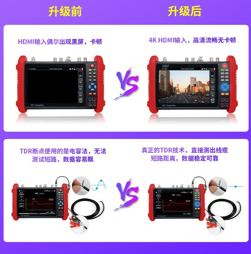 �������ع��̱�����·ͨIPC9900Plus�๦��ģ�������������POE