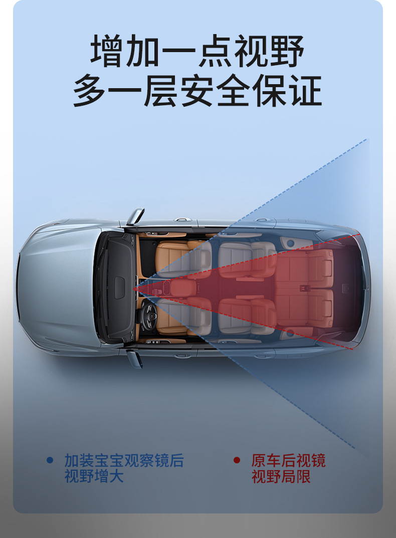 Yac In-Car Child Safety Seat Observation Mirror Car Rearview Mirror Wide-Angle Rear Seat Baby Passenger Auxiliary Mirror