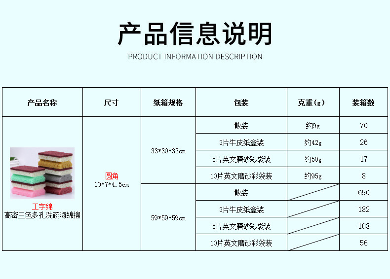 工字绵-高密三色多孔洗碗海绵擦.jpg