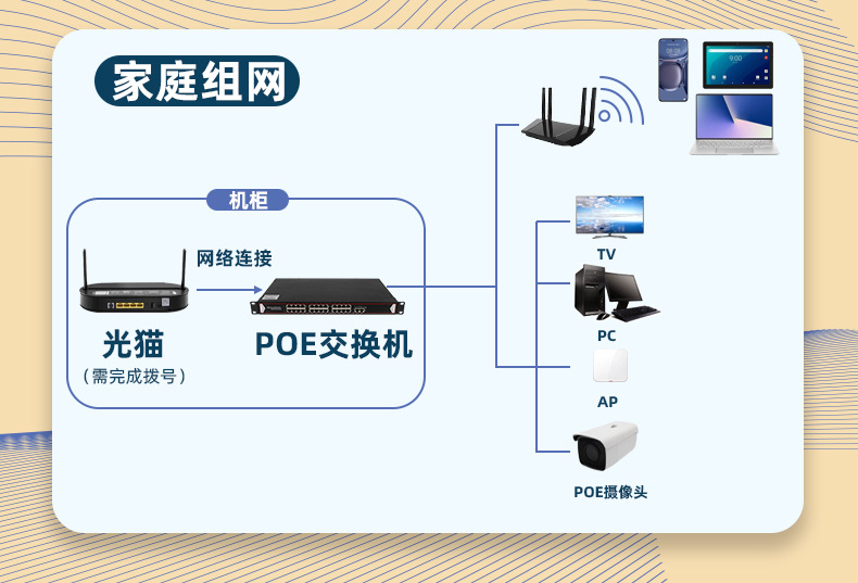 千兆24路POE+2路上行端口交换机详情_04.jpg