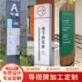 广场小区制作指示广告牌
