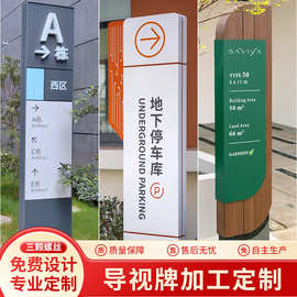 小区导视牌标识牌制作商业街广场指示立牌户外广告牌停车场导向牌