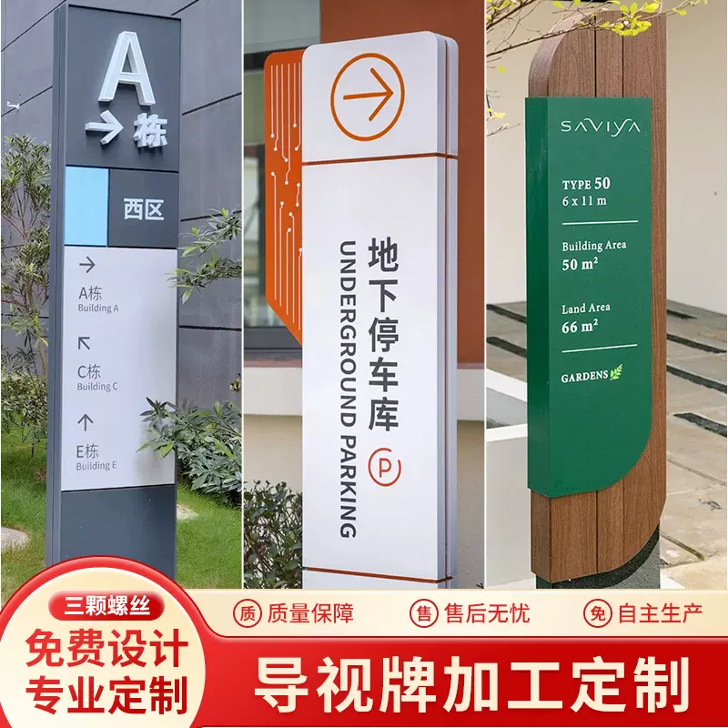 小区导视牌标识牌制作商业街广场指示立牌户外广告牌停车场导向牌